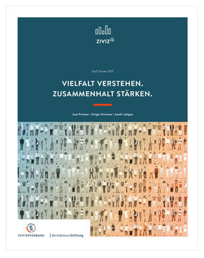 Das Bild zum Artikel